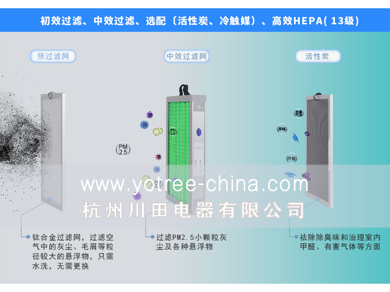 新風凈化吊頂機.jpg